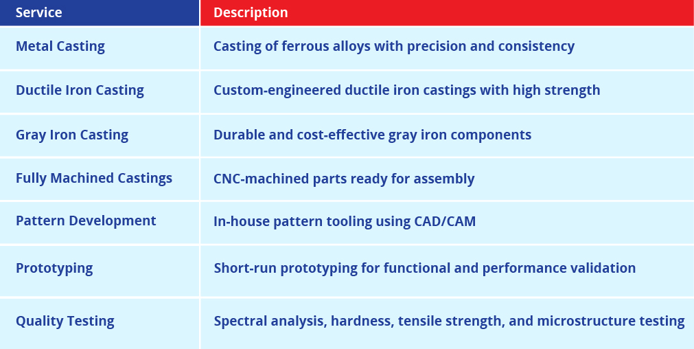 services in germany-02-02